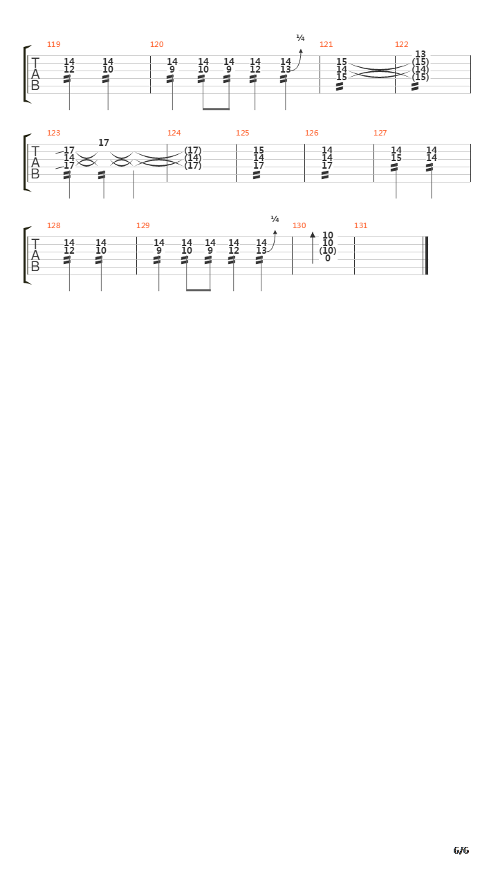 Apokatastasis Panton吉他谱