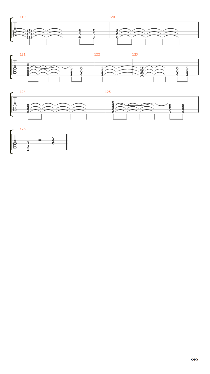 Cyanide吉他谱