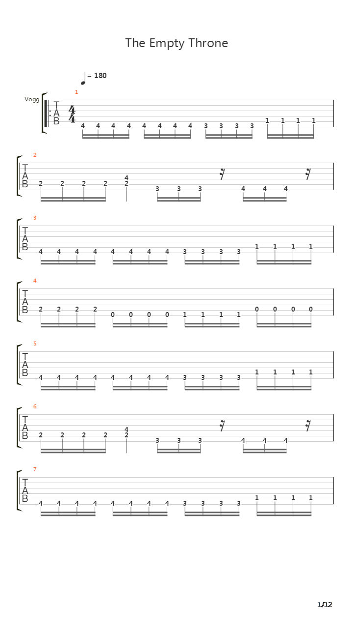 Empty Throne吉他谱