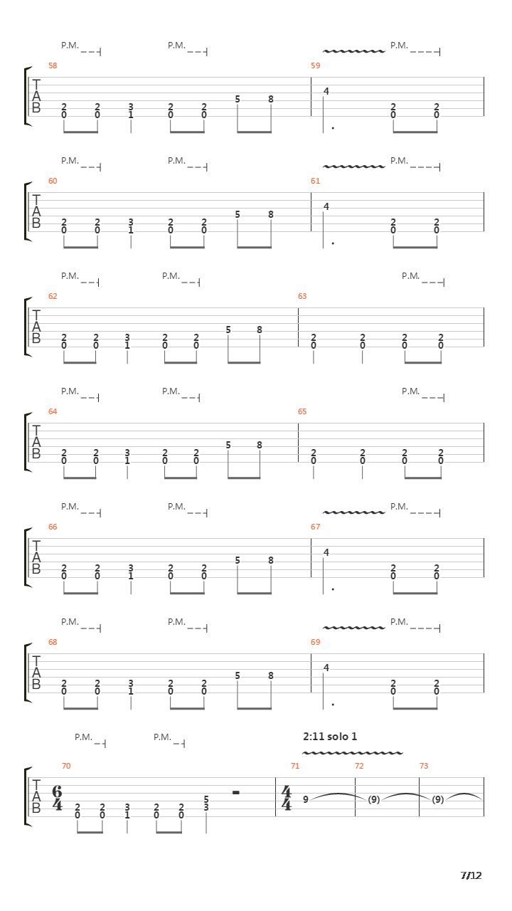 Empty Throne吉他谱