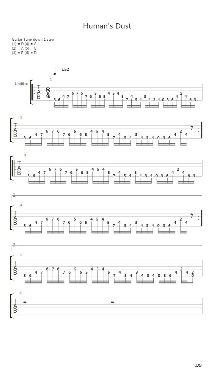 Humans Dust吉他谱