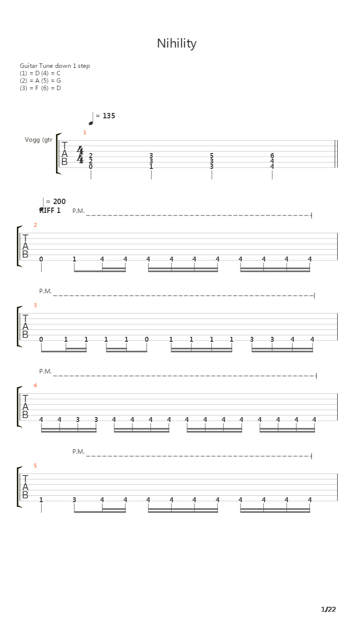 Nihility Anit-Human Manifesto吉他谱