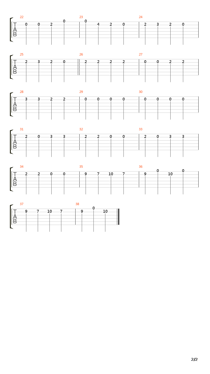 Nagin吉他谱