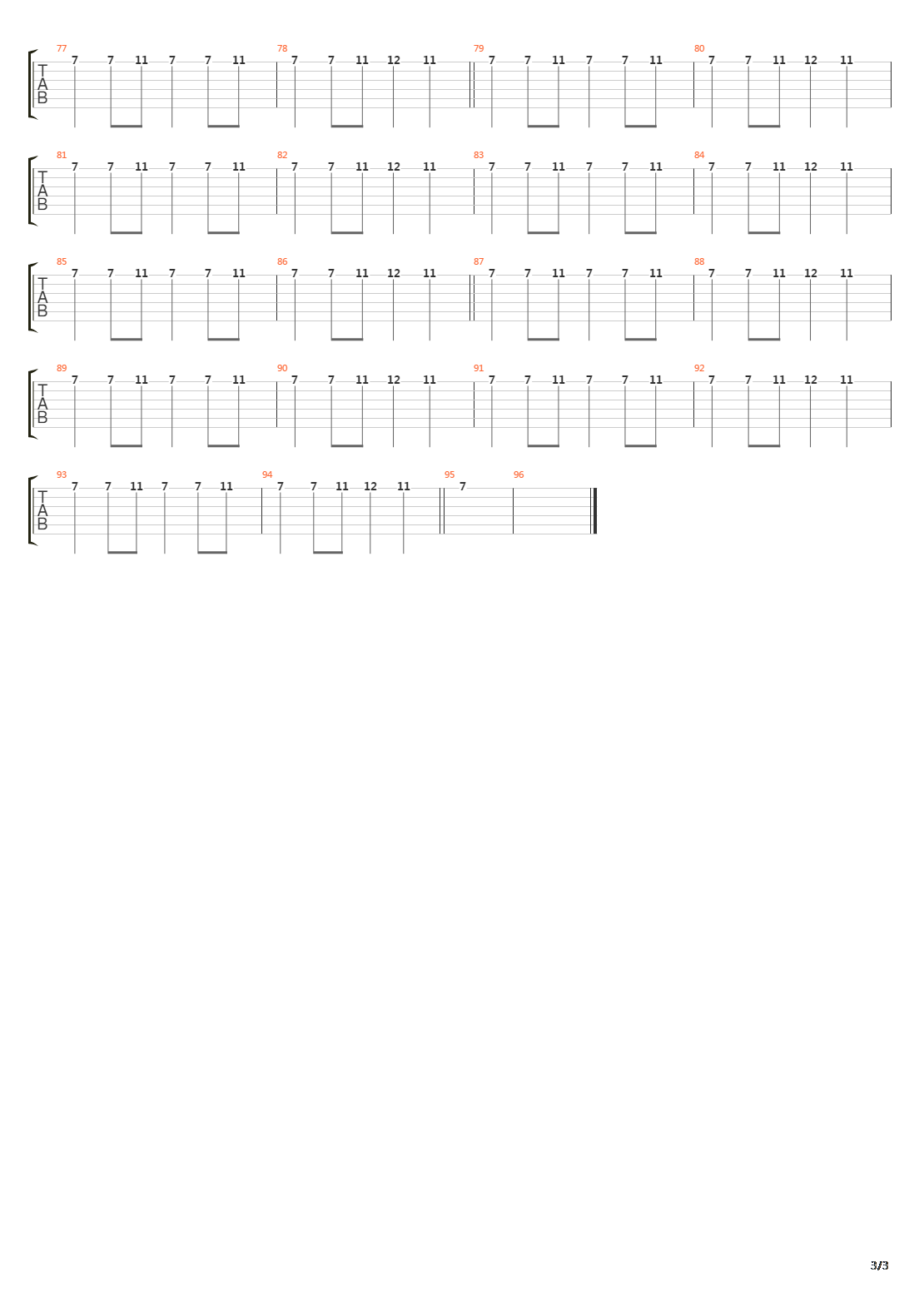 Coronado吉他谱