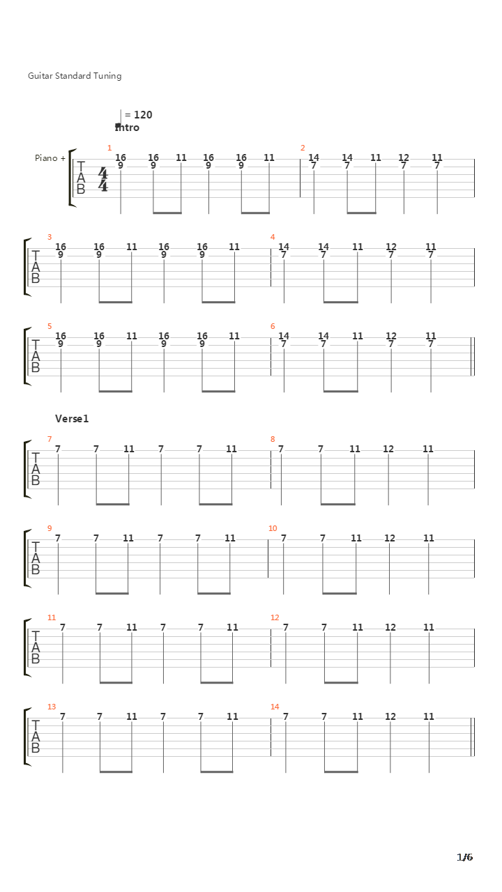 Coronado吉他谱