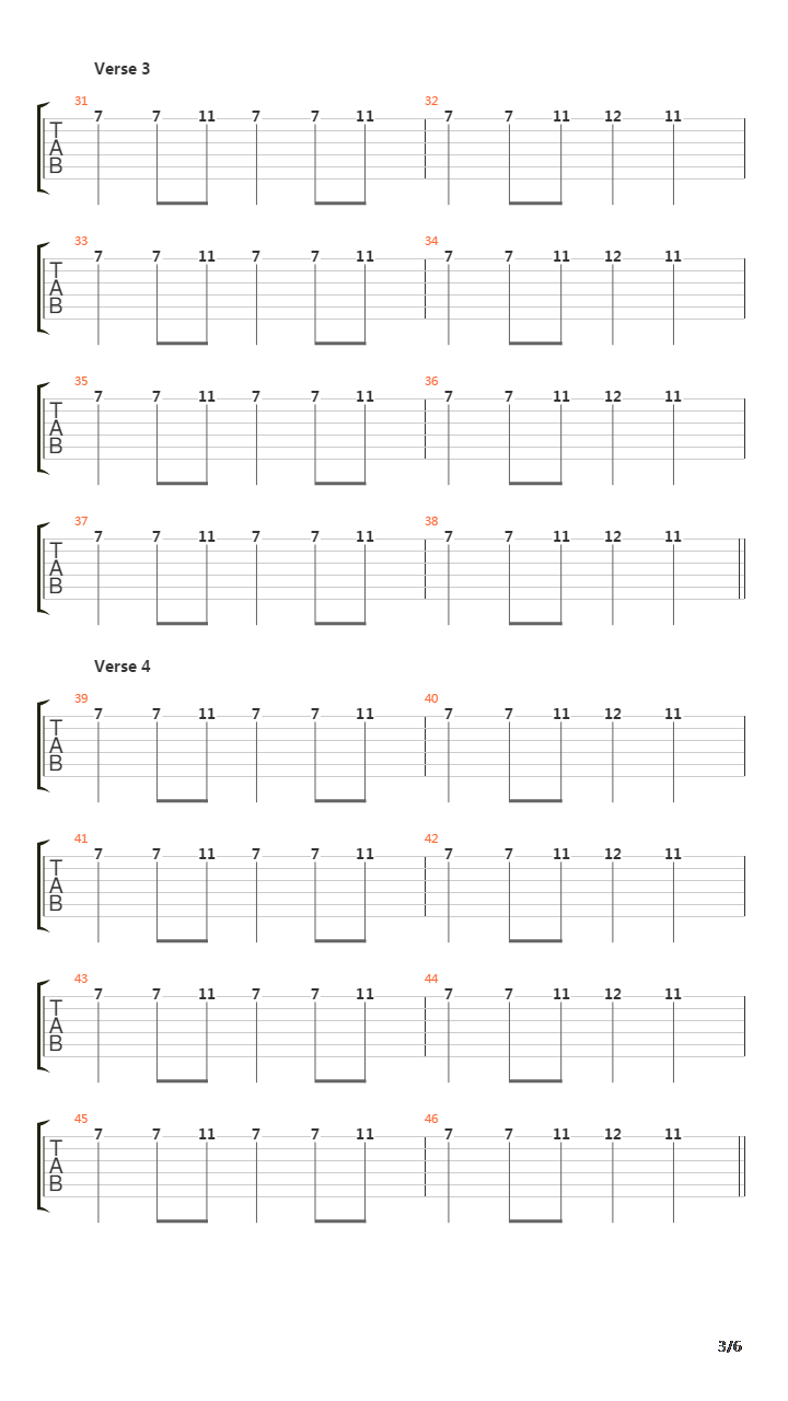 Coronado吉他谱