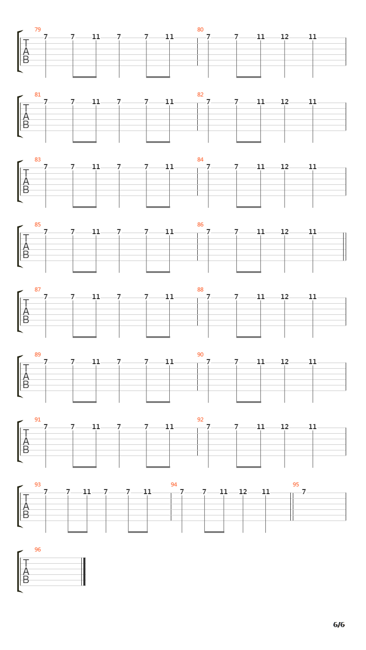 Coronado吉他谱