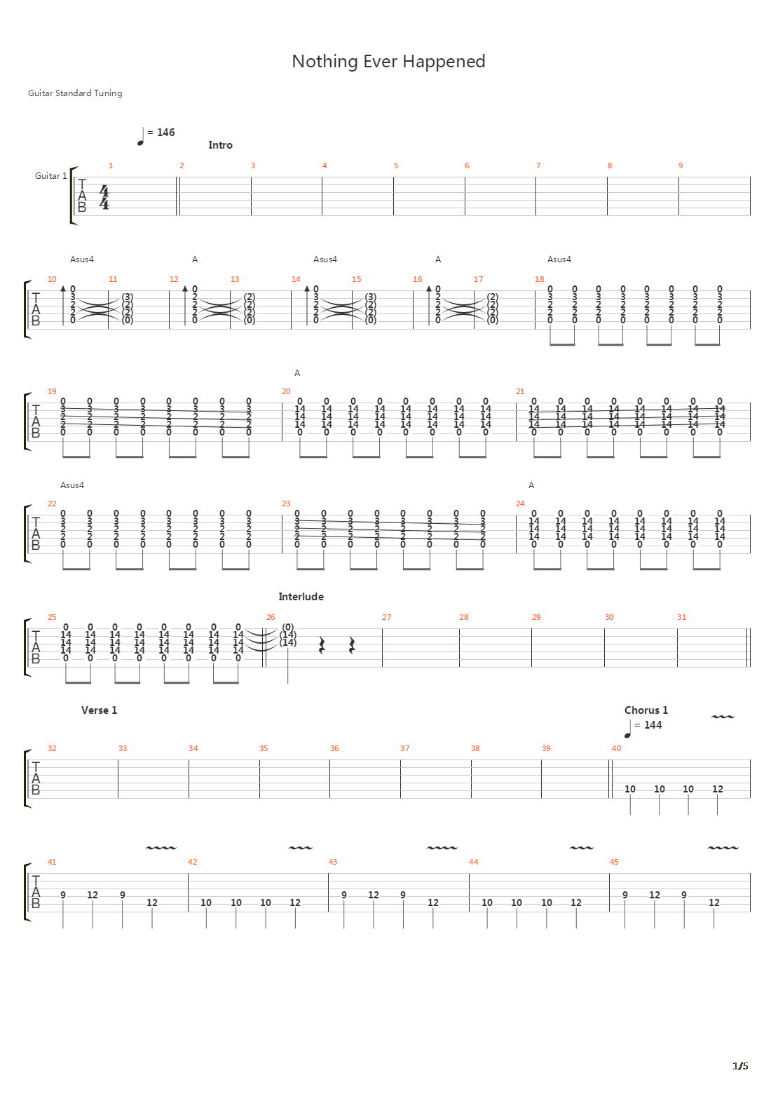 Nothing Ever Happened吉他谱