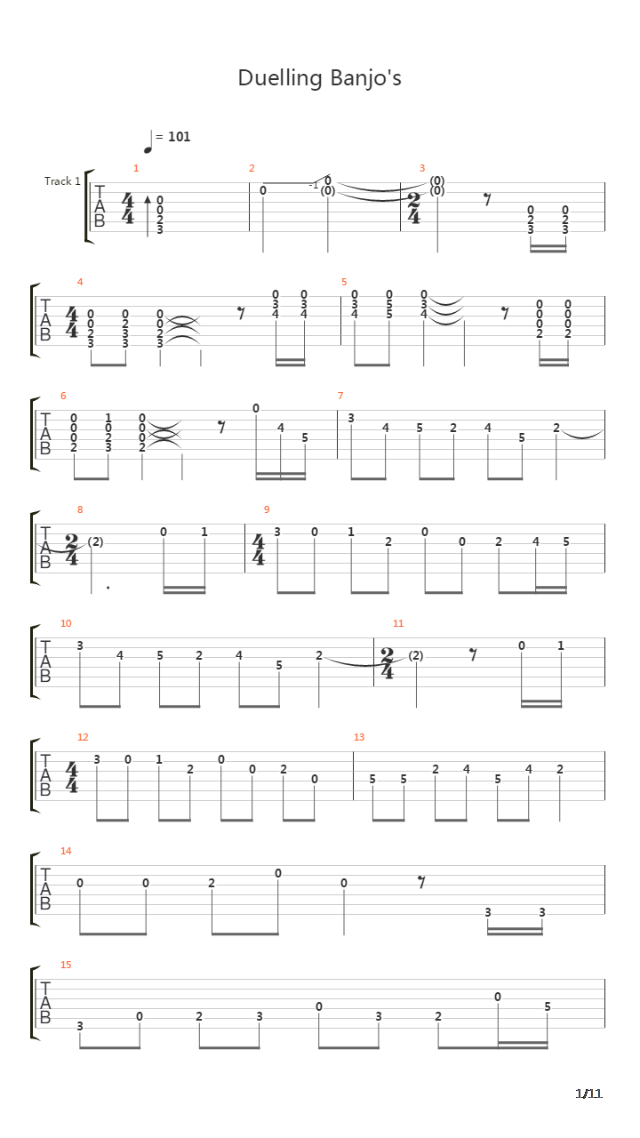 Duelling Banjos吉他谱