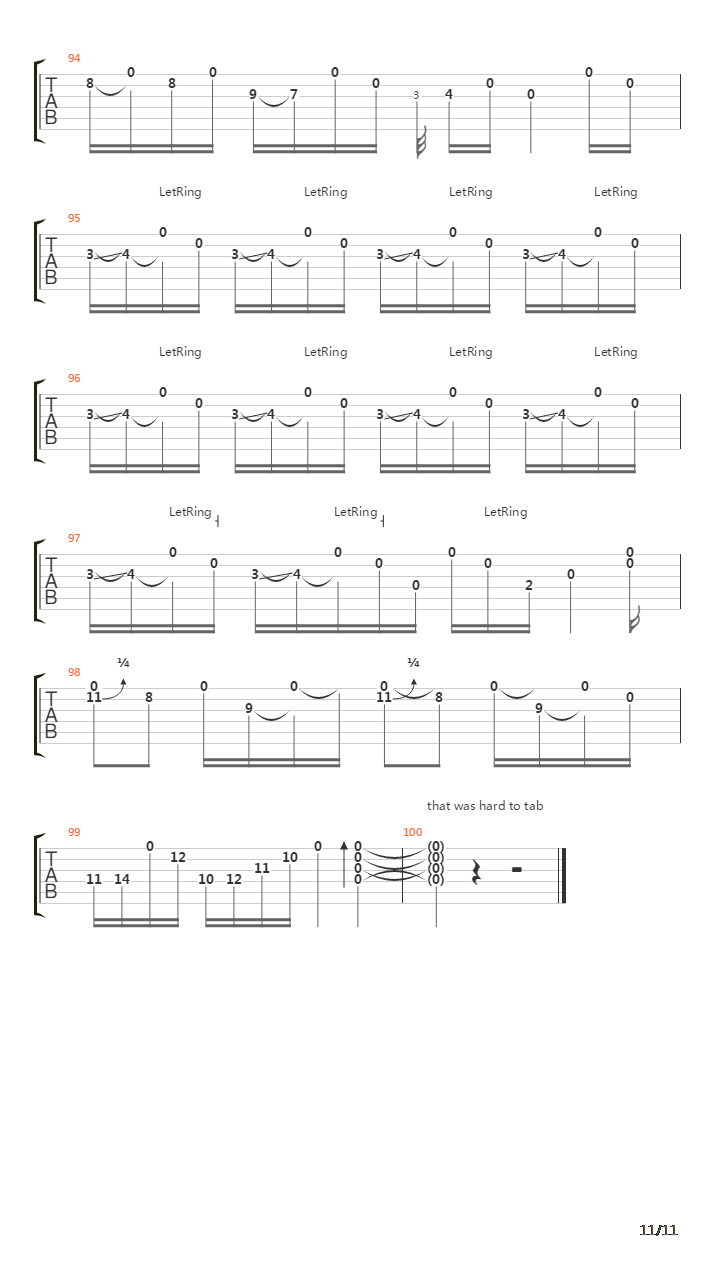 Duelling Banjos吉他谱