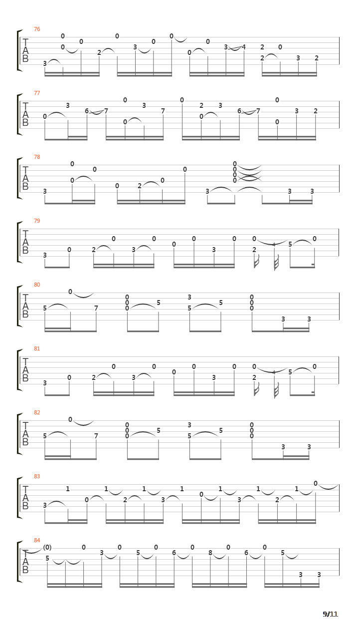 Duelling Banjos吉他谱