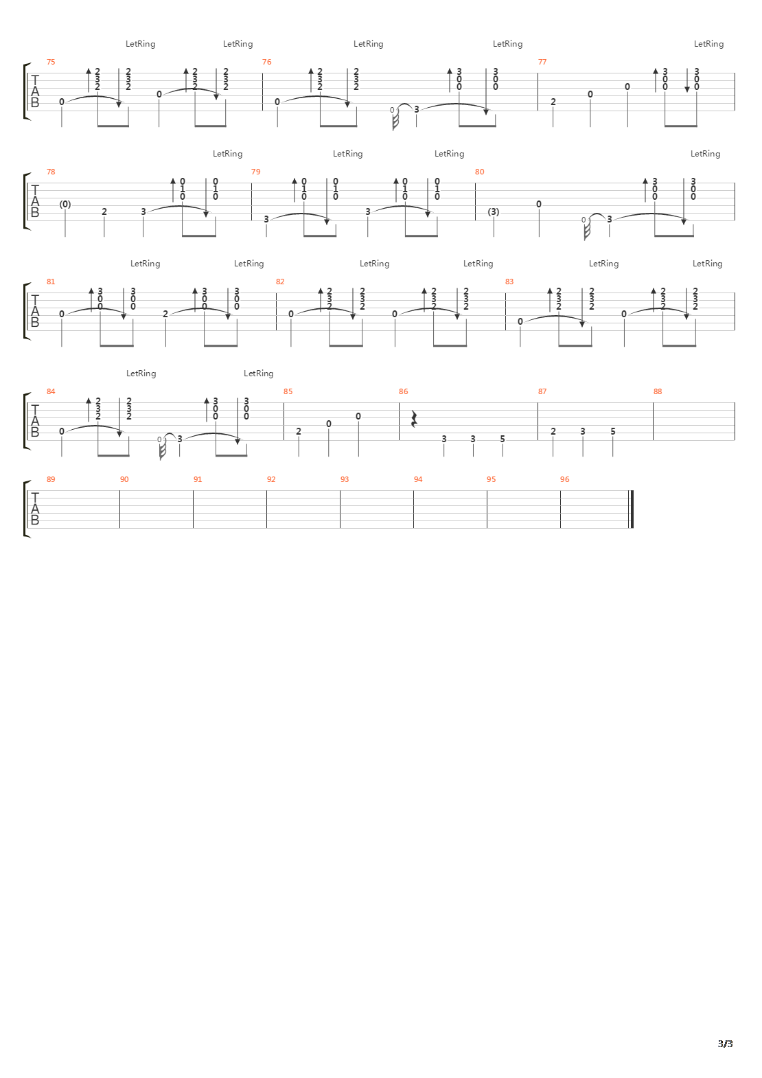 Duelling Banjos吉他谱