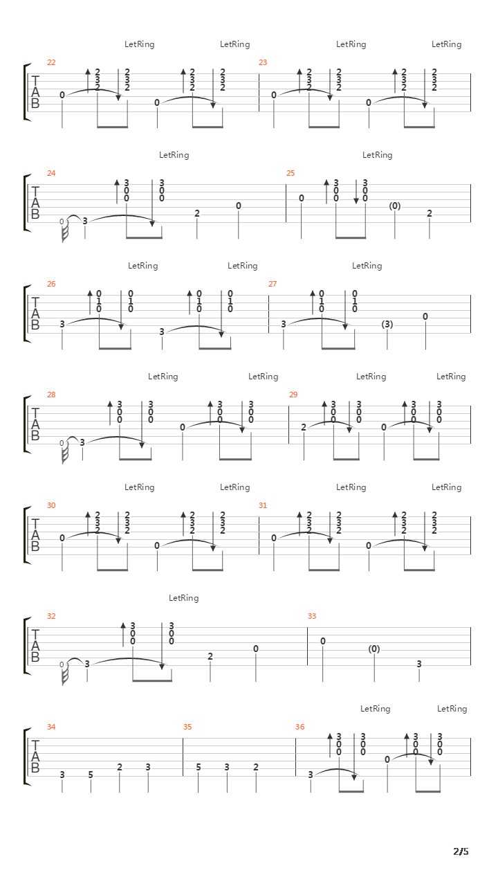 Duelling Banjos吉他谱