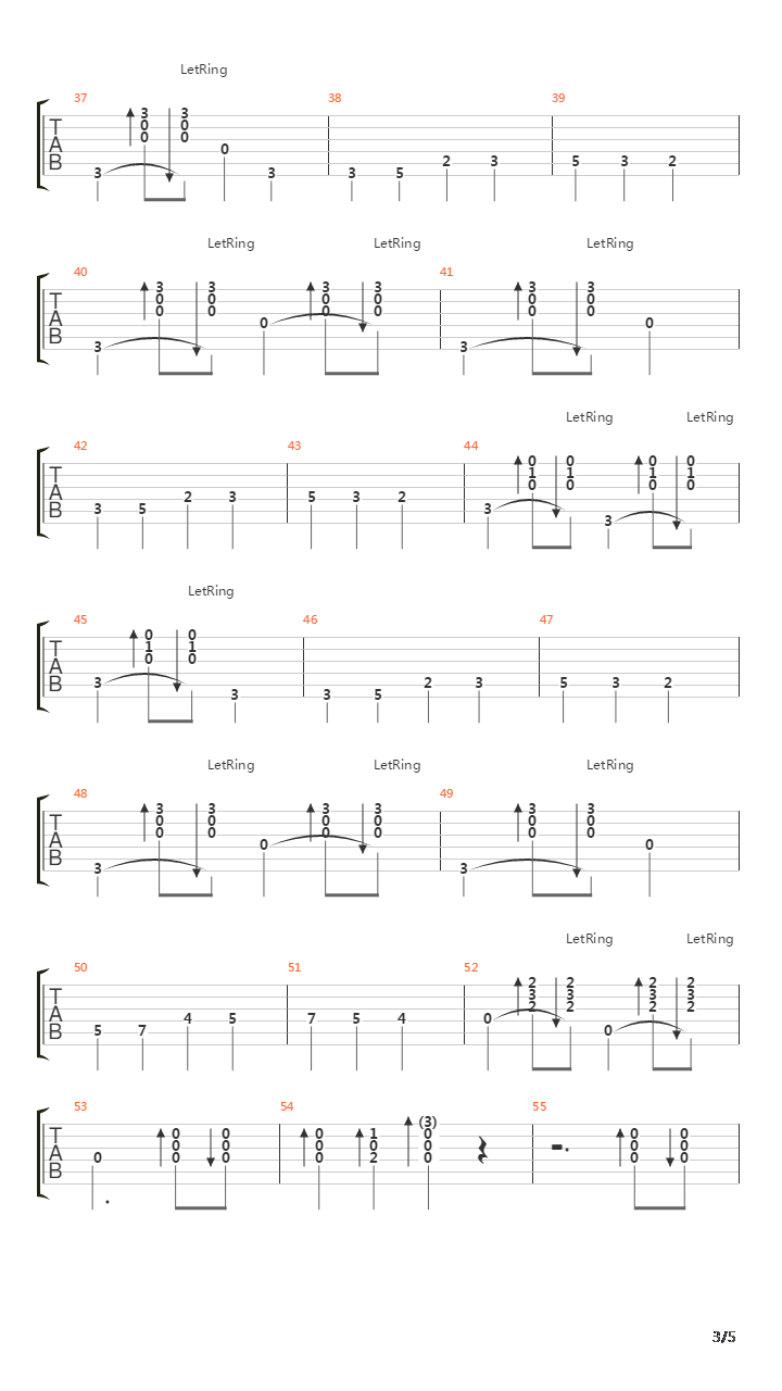 Duelling Banjos吉他谱