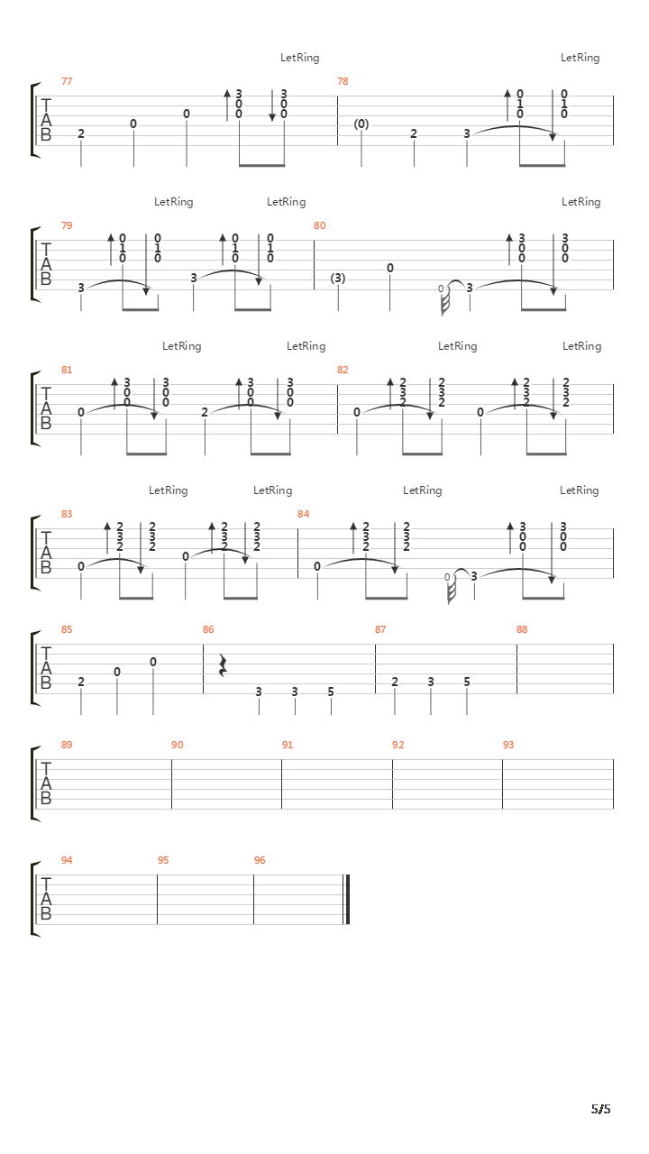Duelling Banjos吉他谱