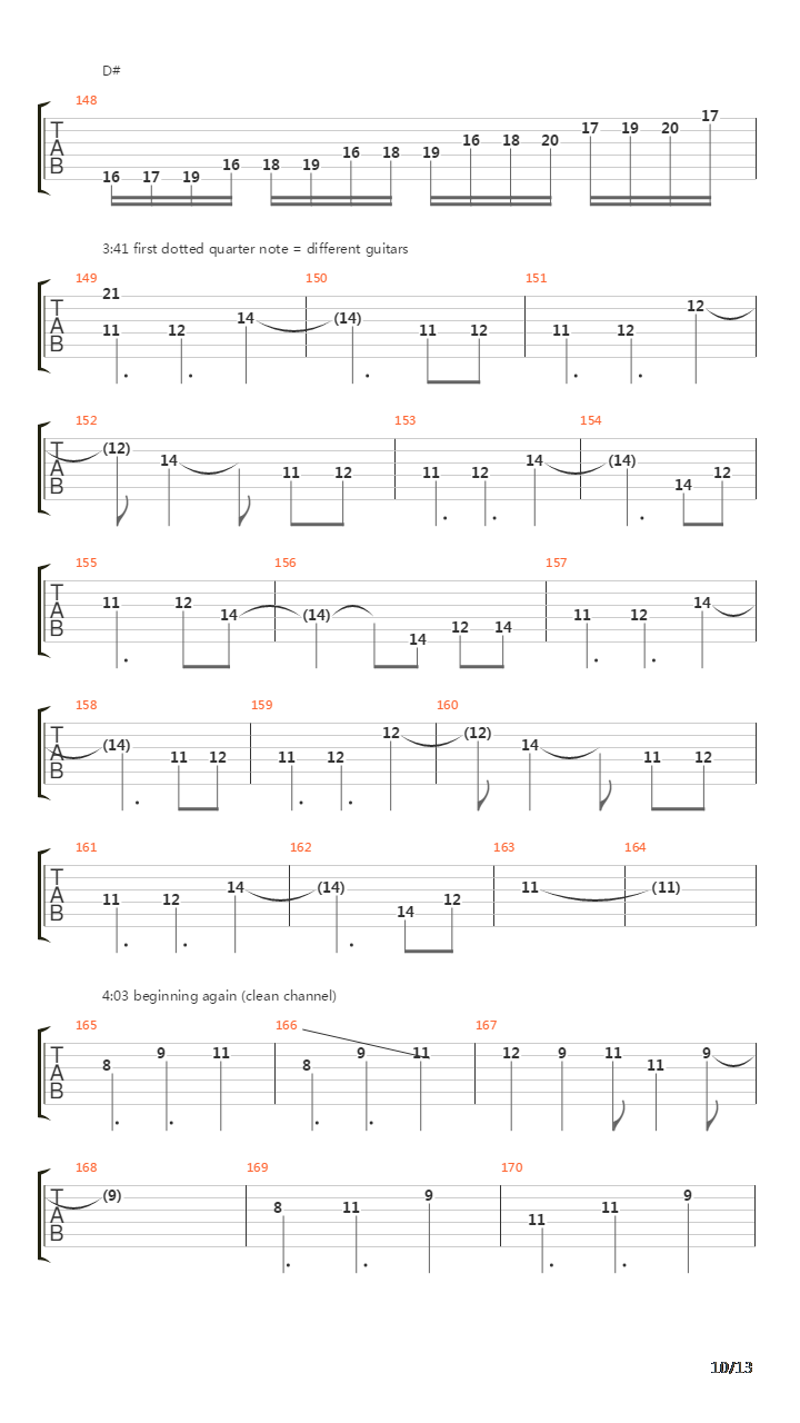 Border Of Life吉他谱