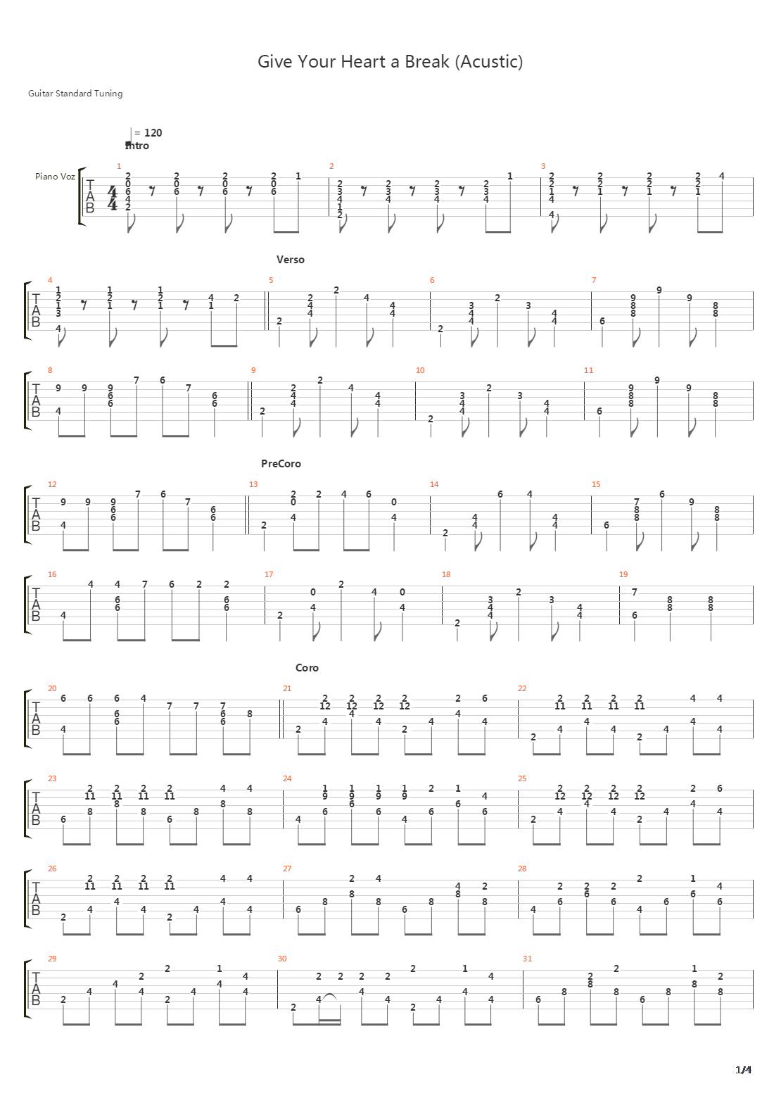 Give Your Heart A Break吉他谱