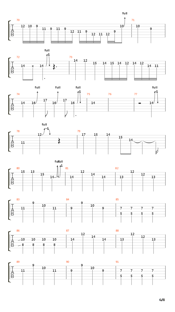 La La Land吉他谱