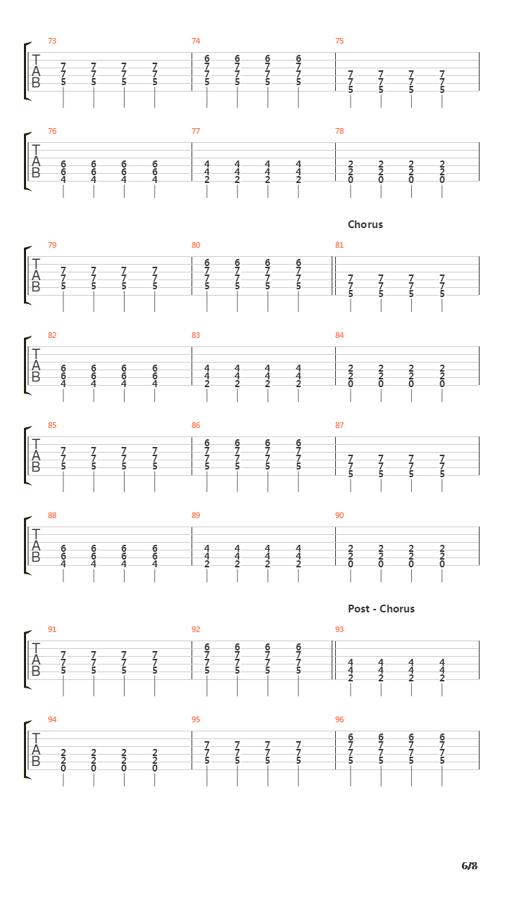 La La Land吉他谱