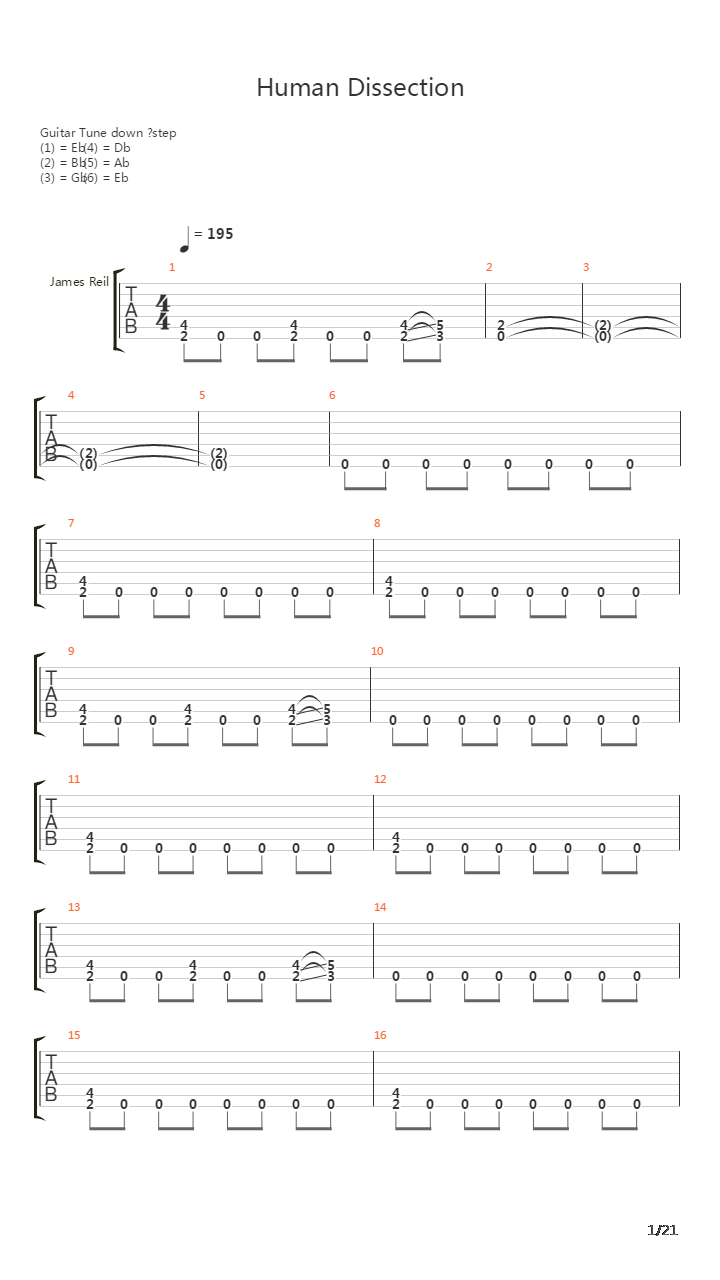 Human Dissection吉他谱