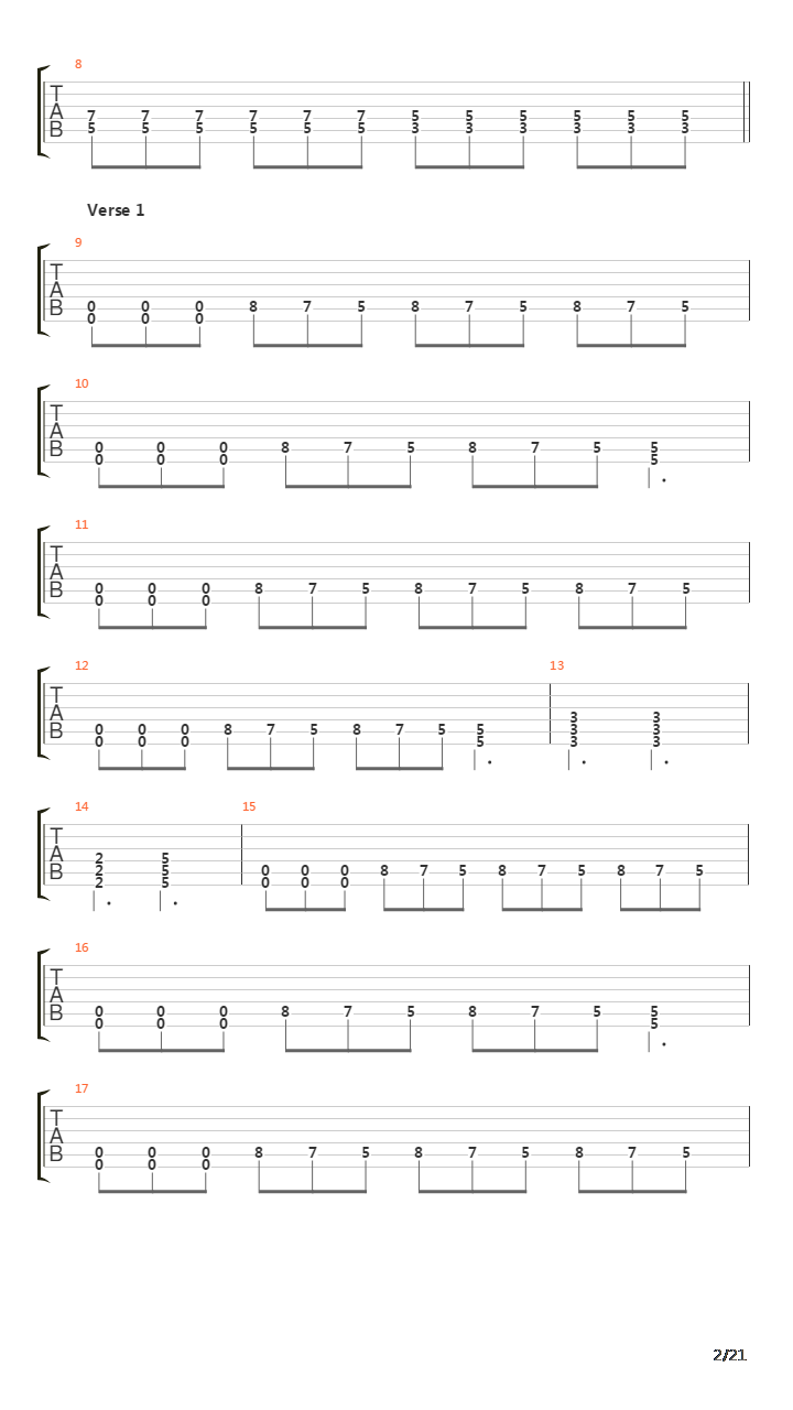 Soldiers Song吉他谱