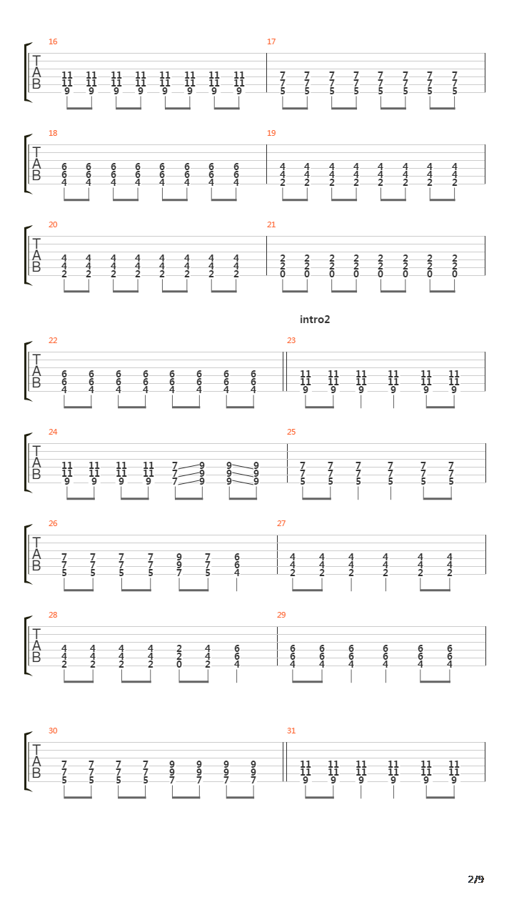 A Mi Forradalmunk吉他谱