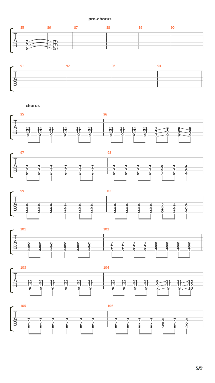 A Mi Forradalmunk吉他谱