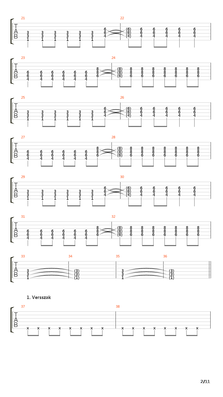 Itt Az En Idom吉他谱