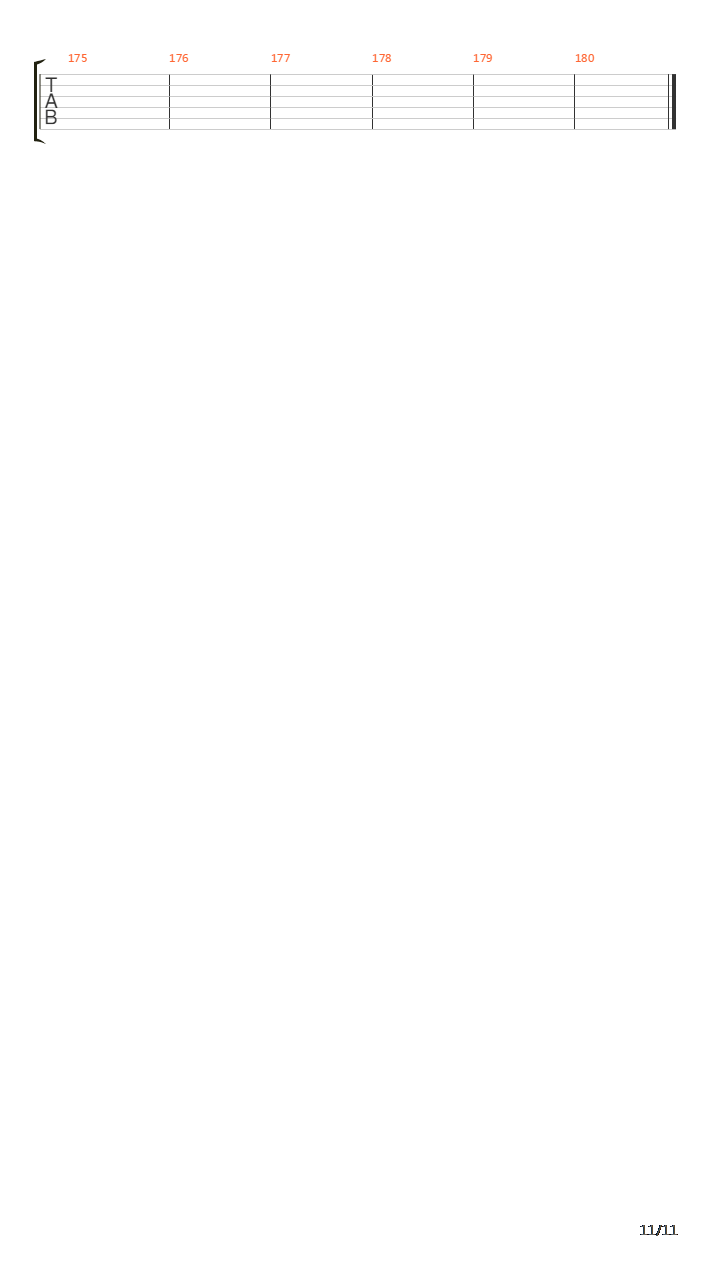 Itt Az En Idom吉他谱