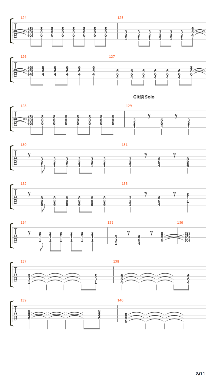 Itt Az En Idom吉他谱