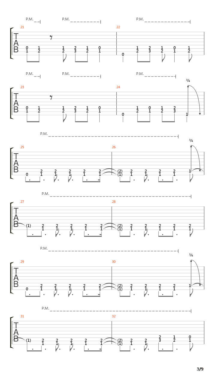 Sermons Of Sanctimony吉他谱