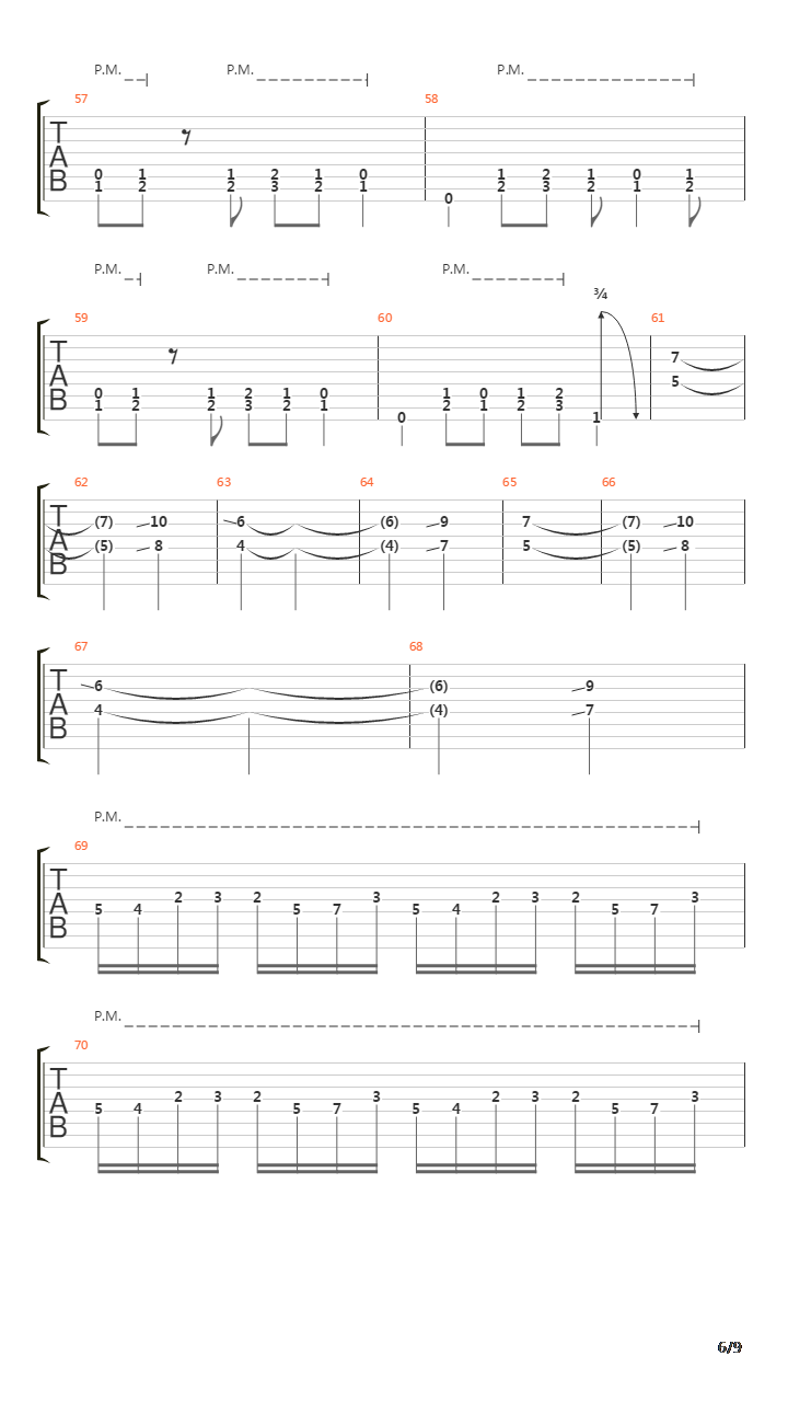Sermons Of Sanctimony吉他谱