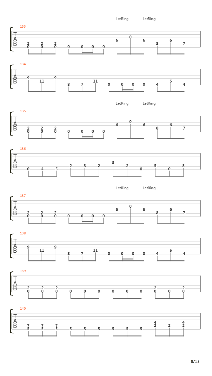 Through The Eyes Of The Burdened吉他谱