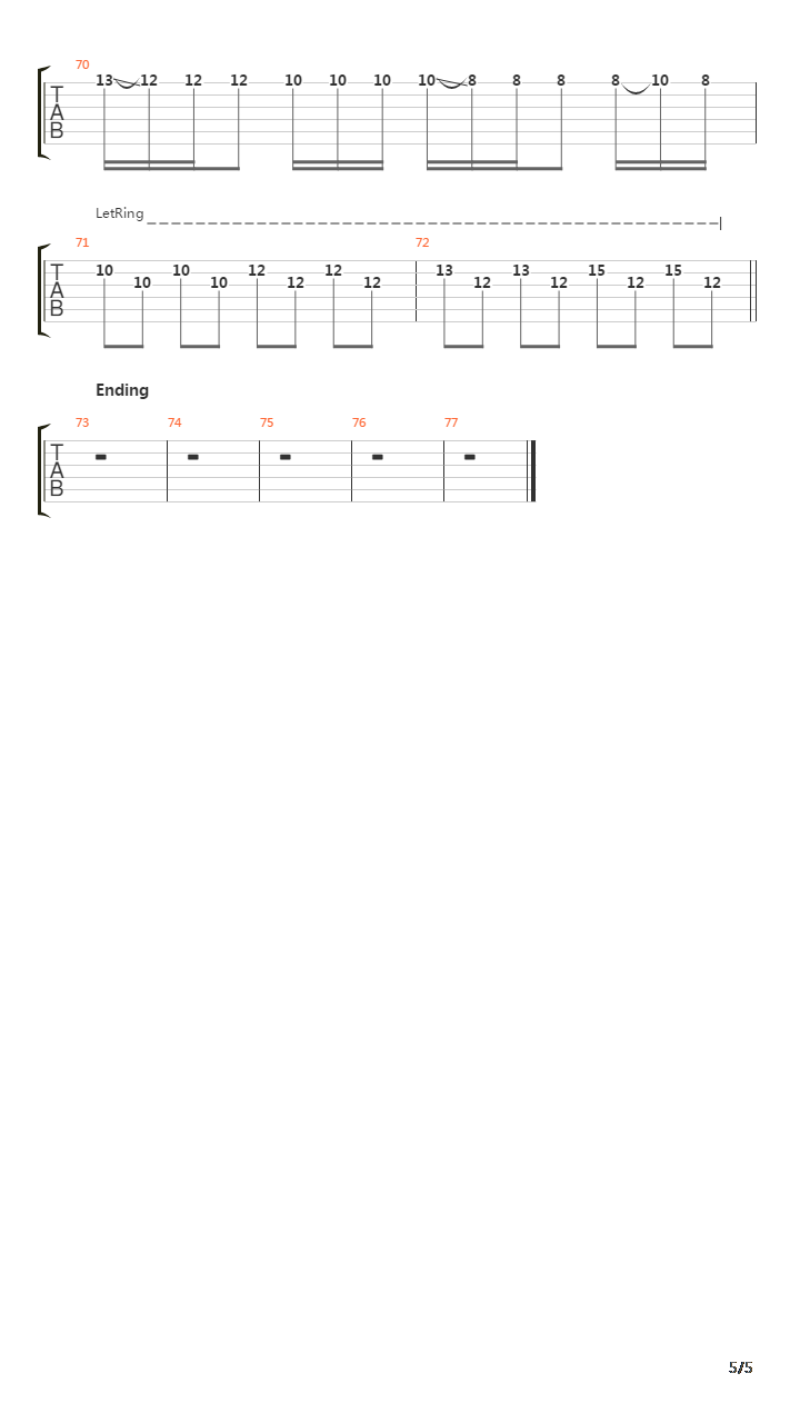 Zhori Vsetko Co Mam吉他谱