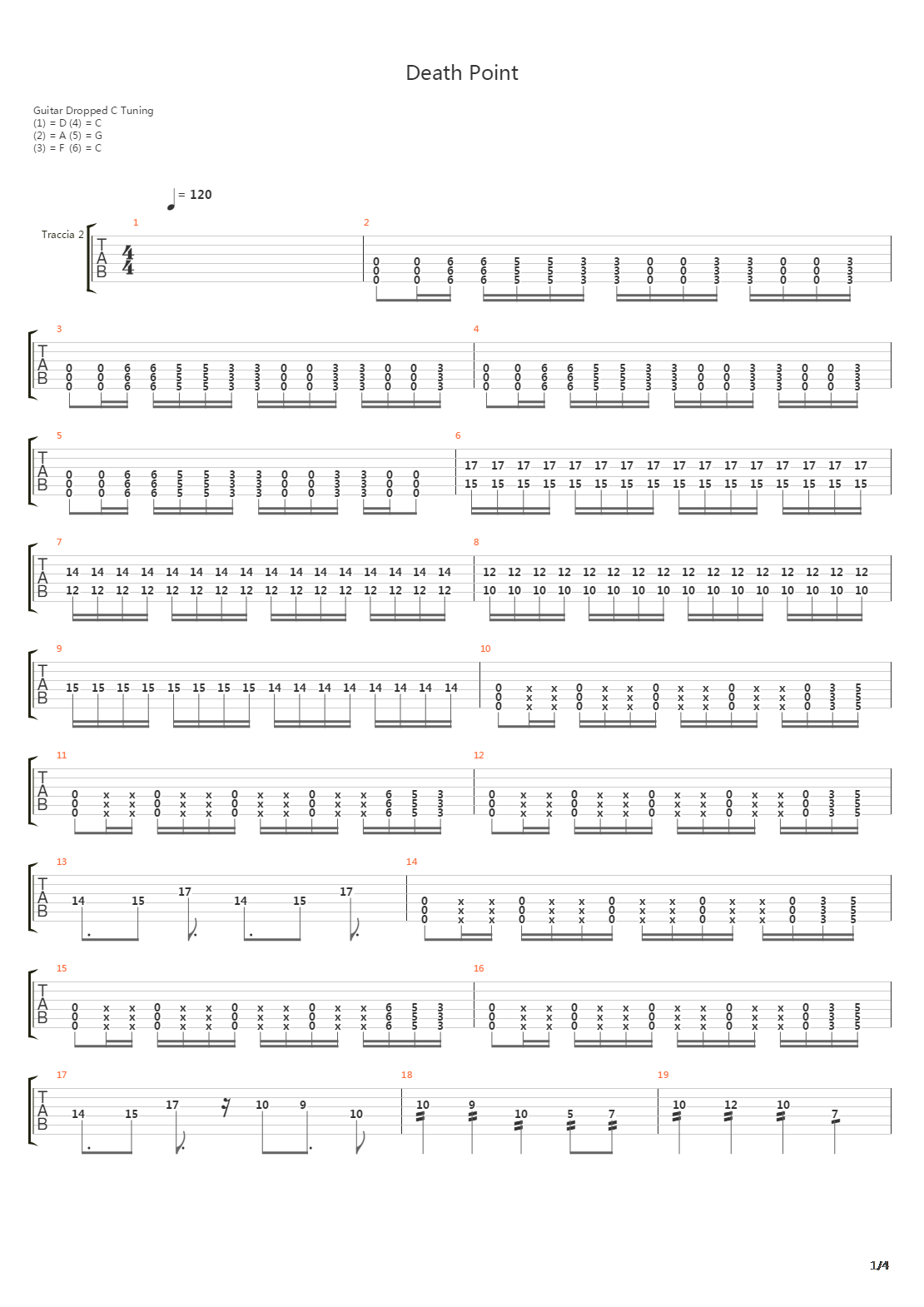 Death Point吉他谱