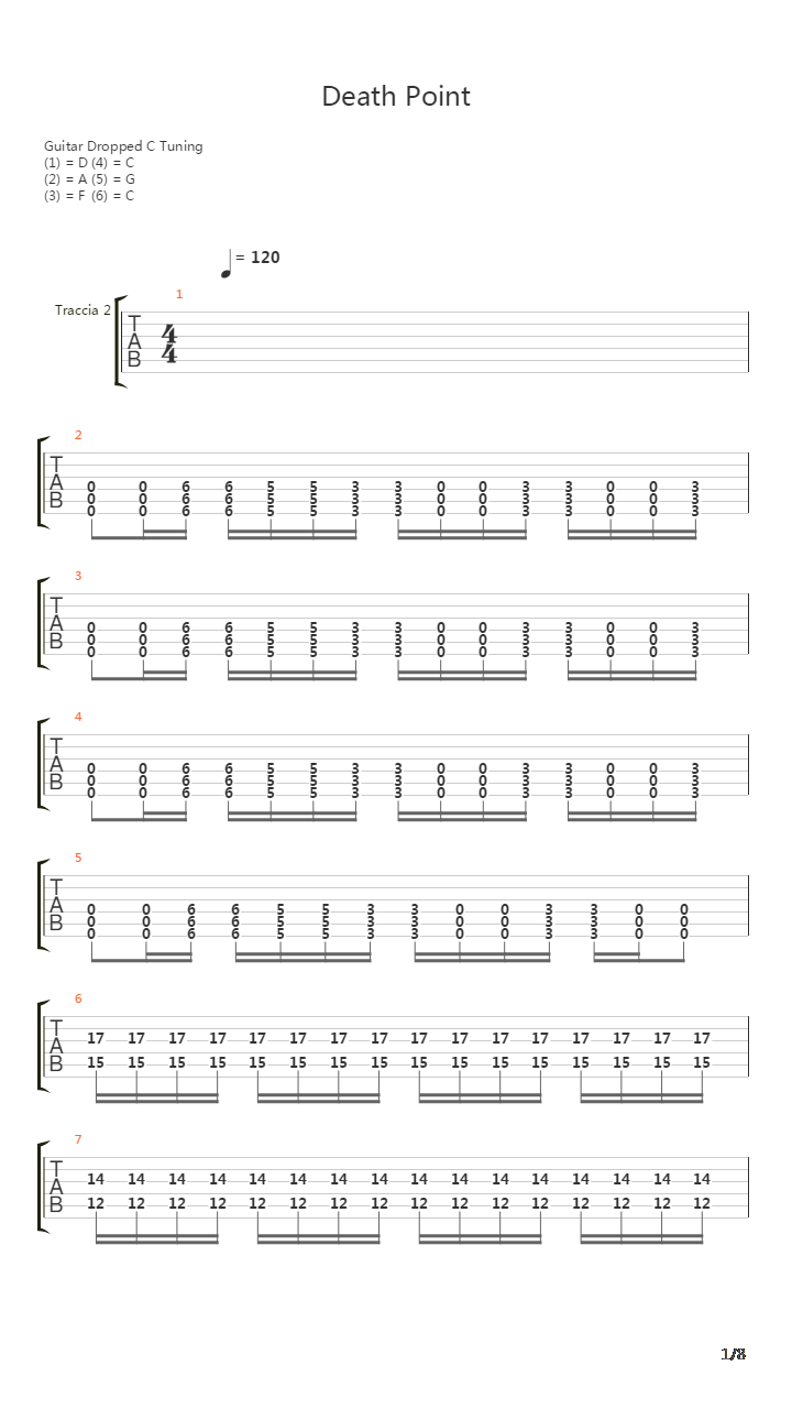 Death Point吉他谱