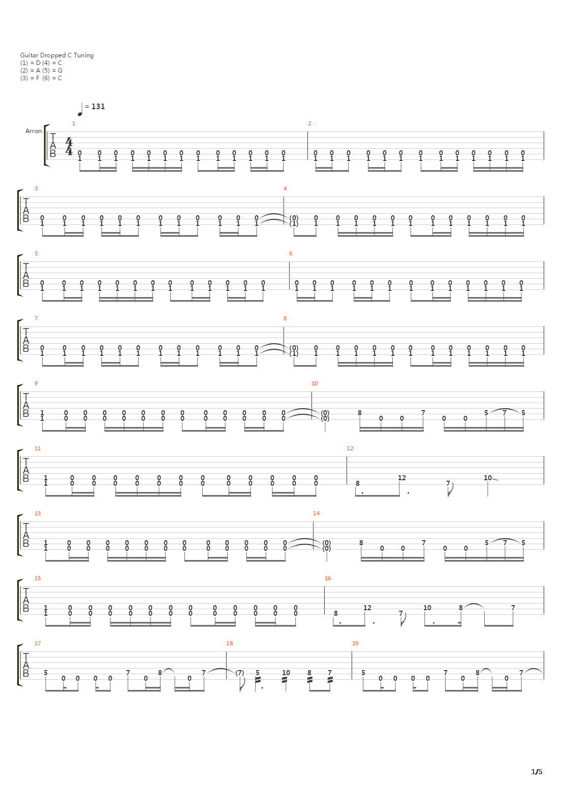 Game Changer吉他谱