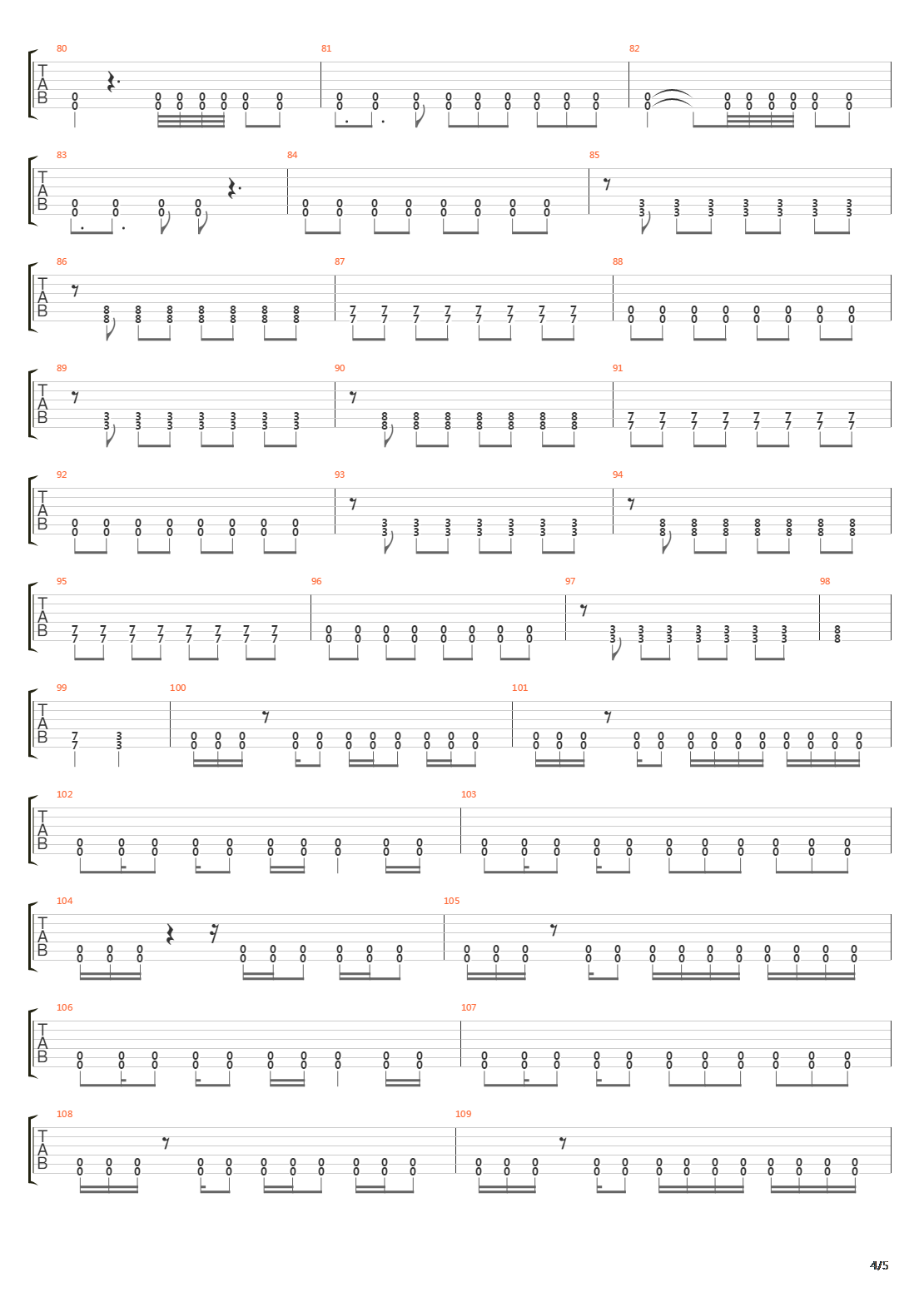 Game Changer吉他谱