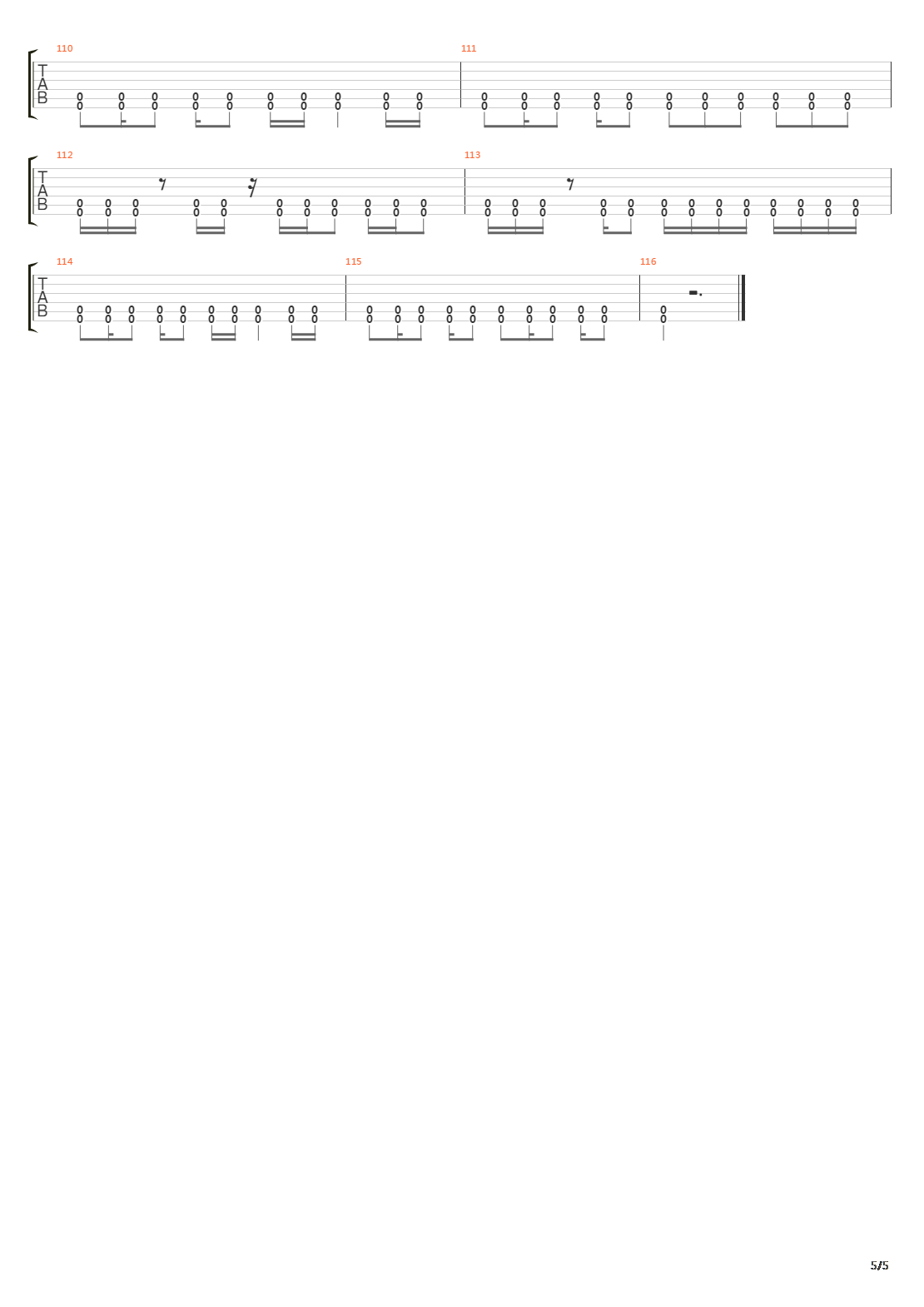 Game Changer吉他谱