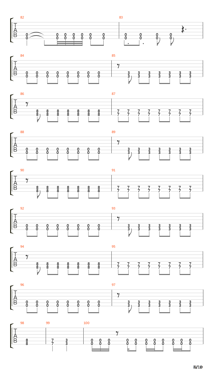 Game Changer吉他谱