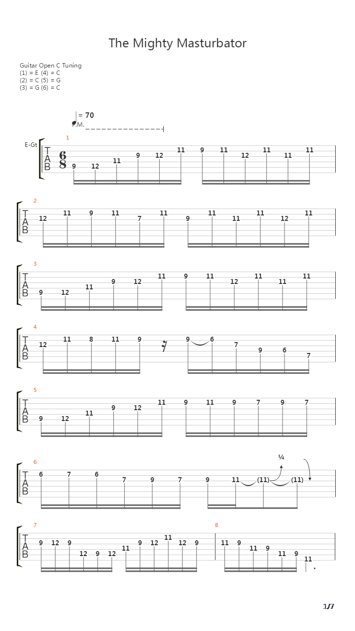 The Mighty Masturbator吉他谱