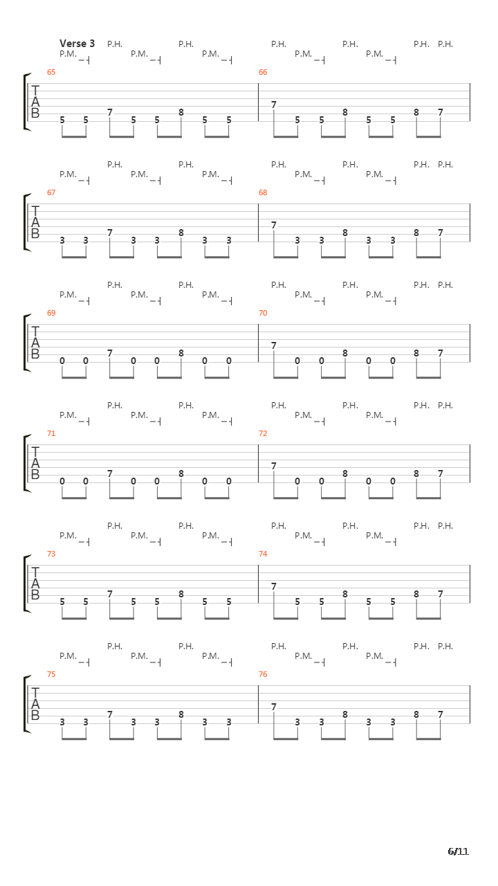 Hyperdrive吉他谱