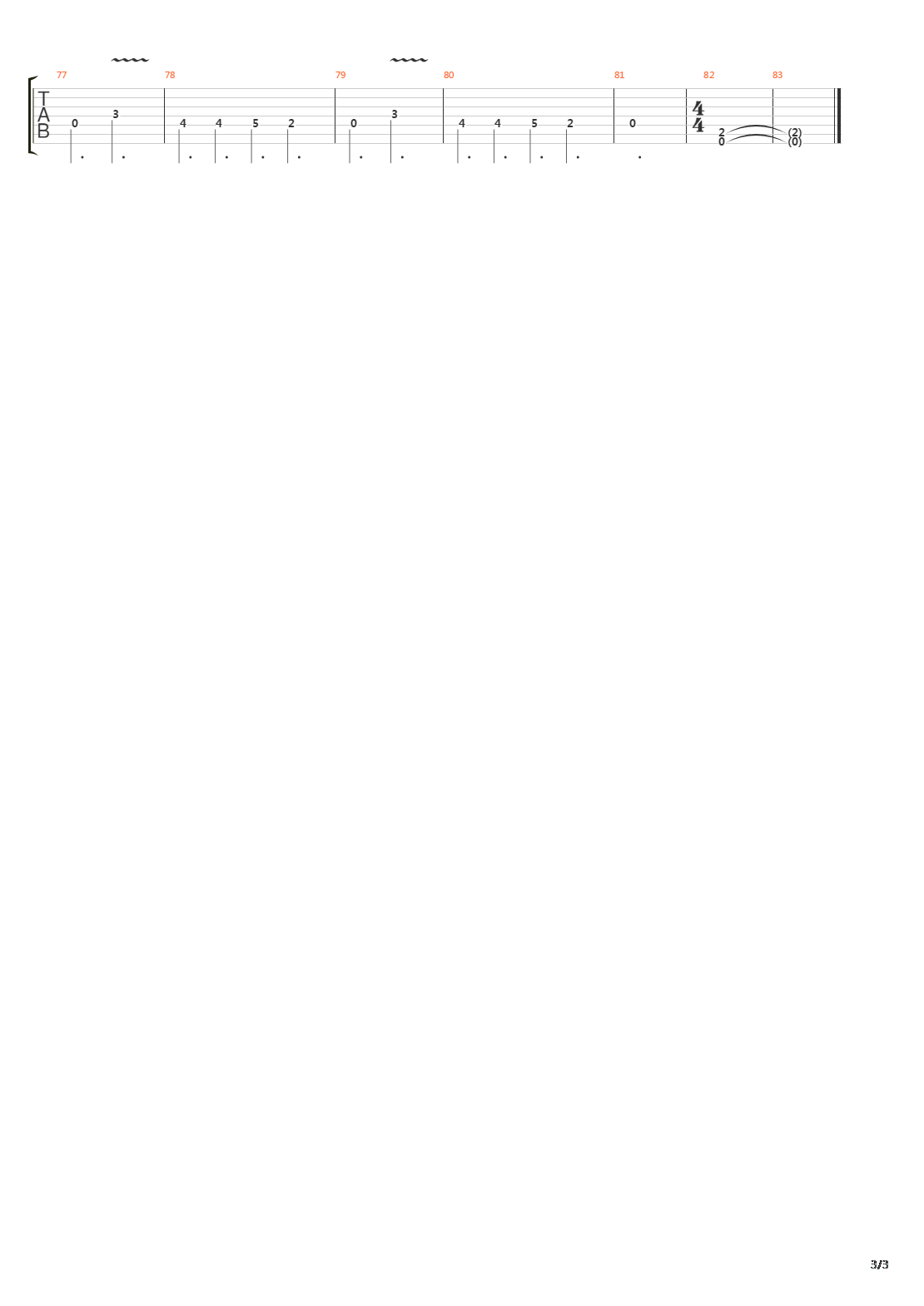 Irish Maiden吉他谱