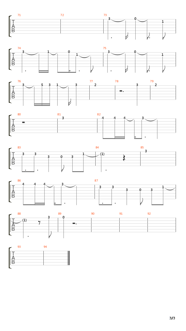 Regulator吉他谱