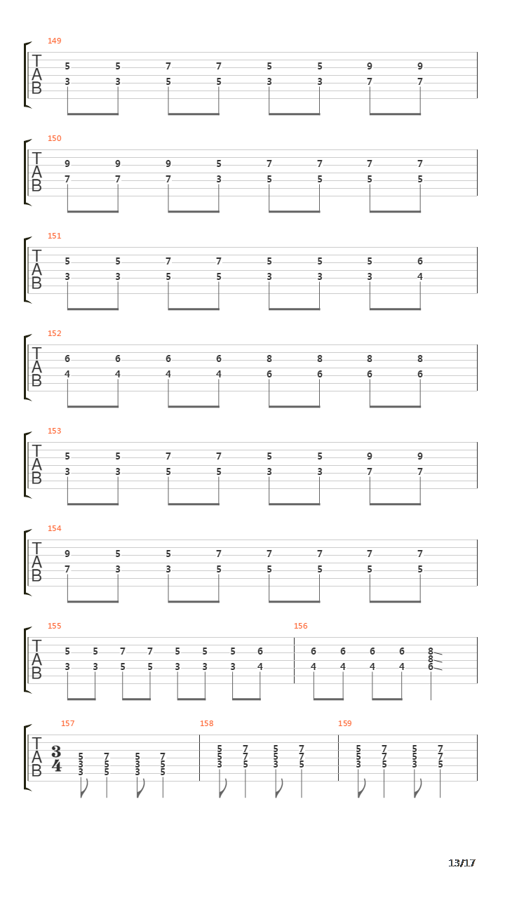 Regulator吉他谱