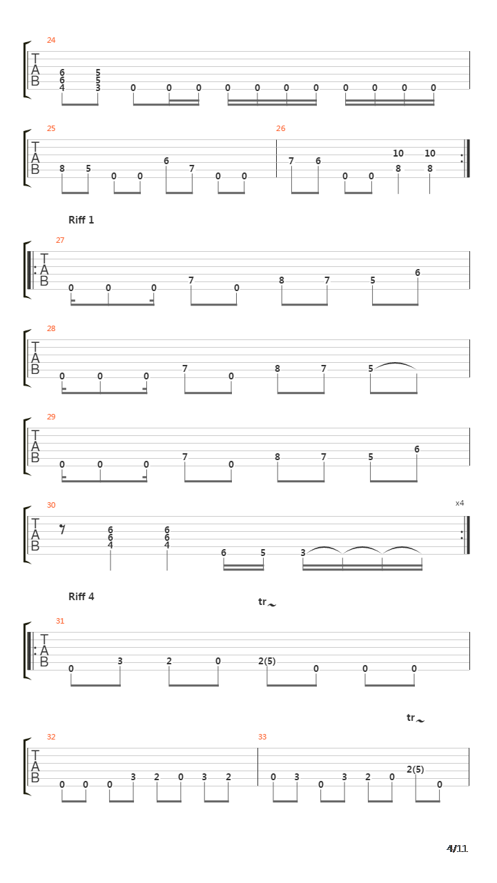Acts Of Rage吉他谱