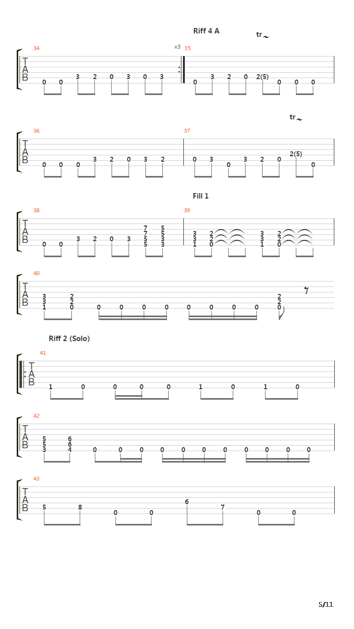 Acts Of Rage吉他谱