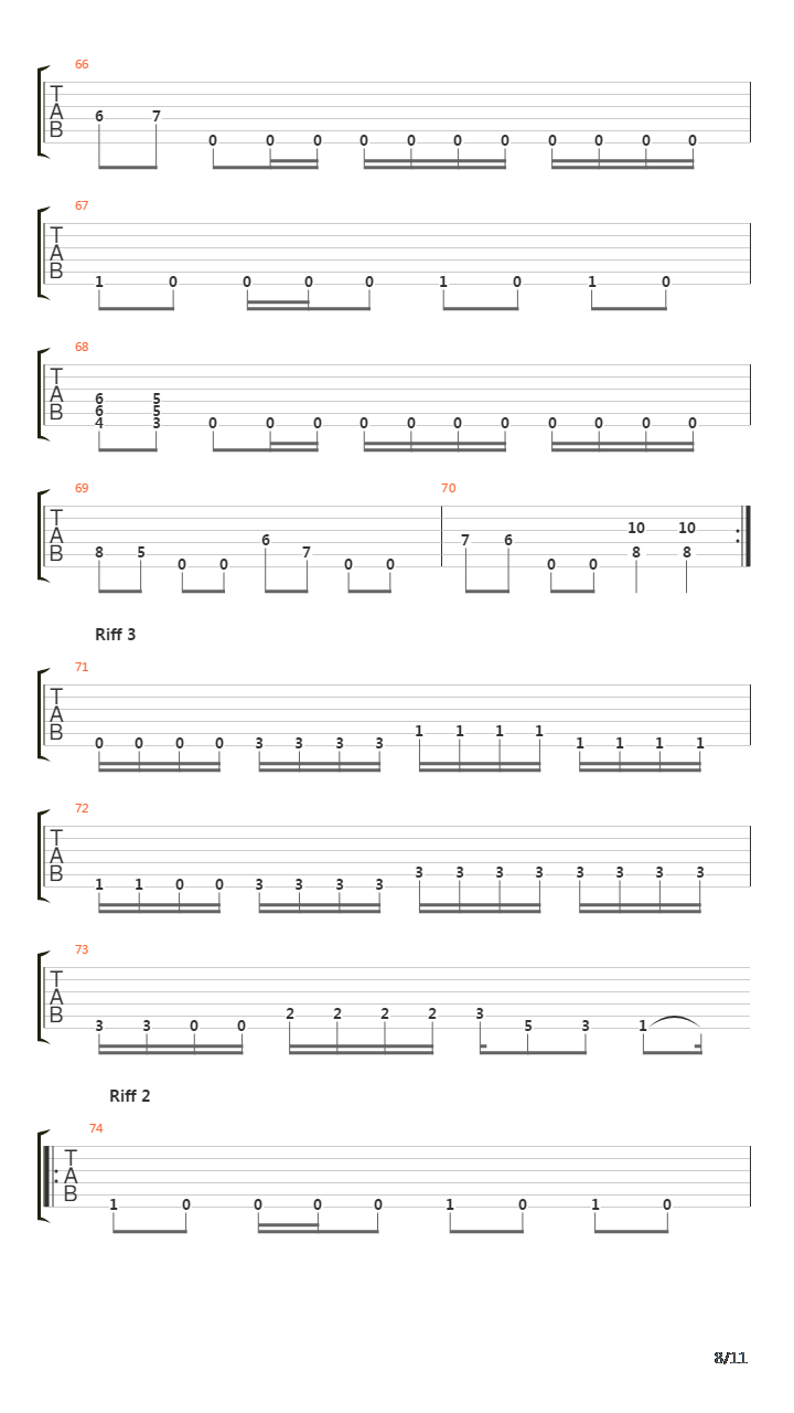 Acts Of Rage吉他谱