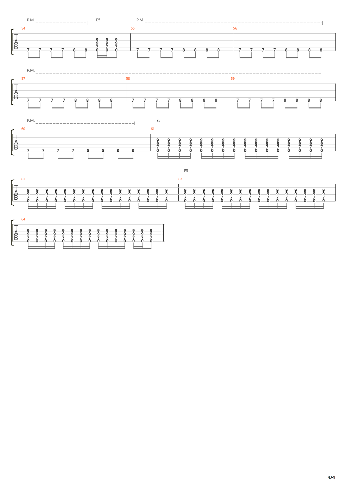 Brzydkie Slowa吉他谱
