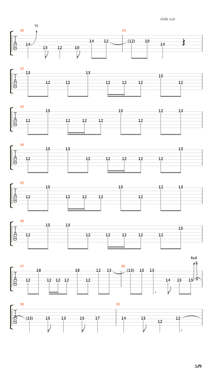 Black Swan吉他谱